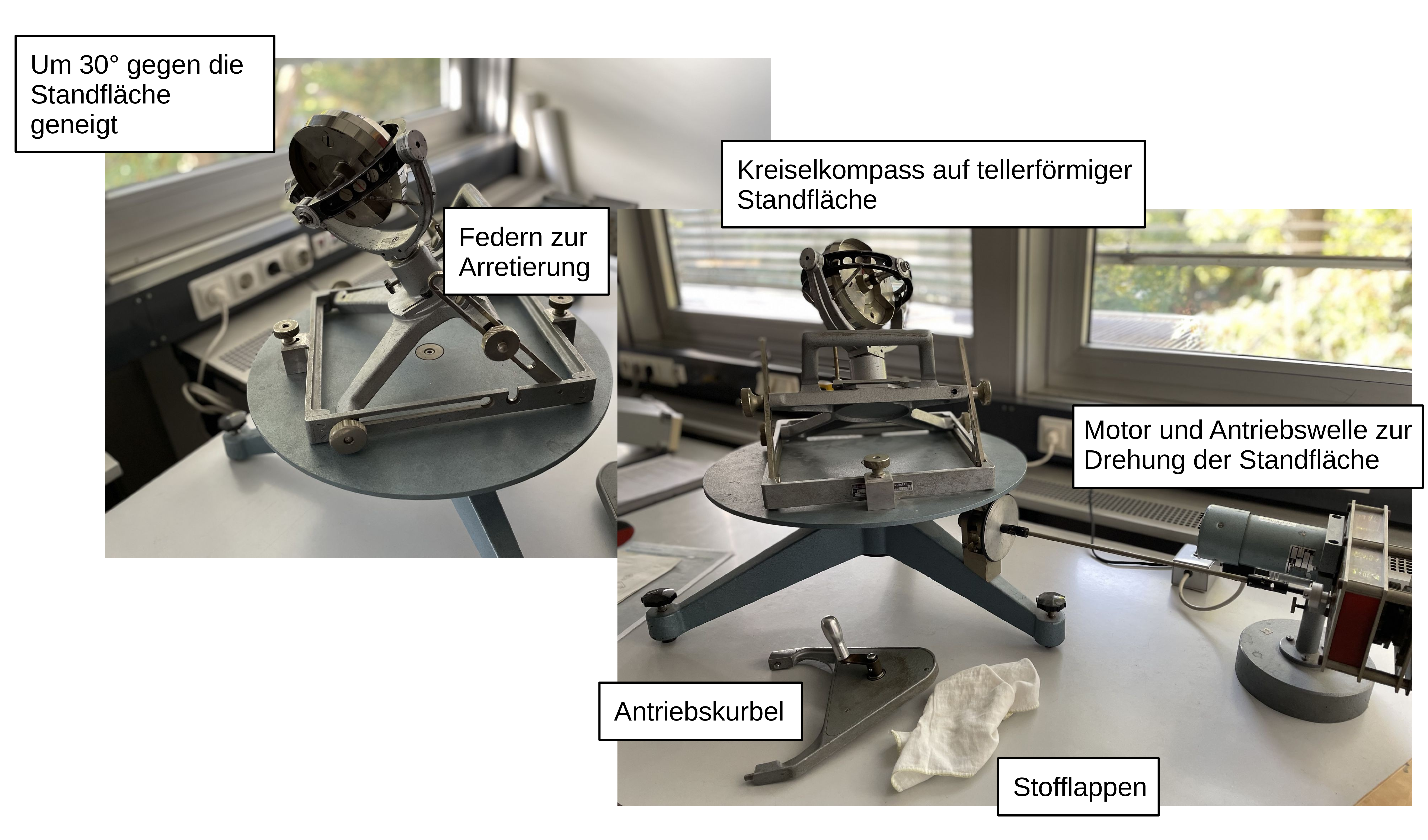 Abb. 1